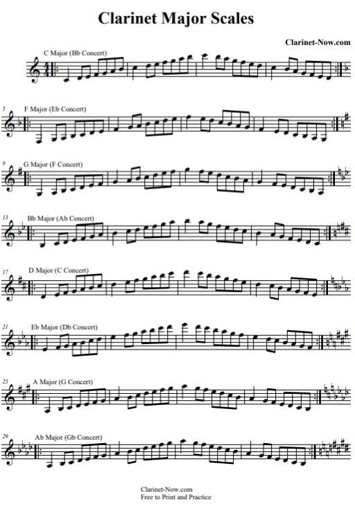 Clarinet Major Scales Pg 1